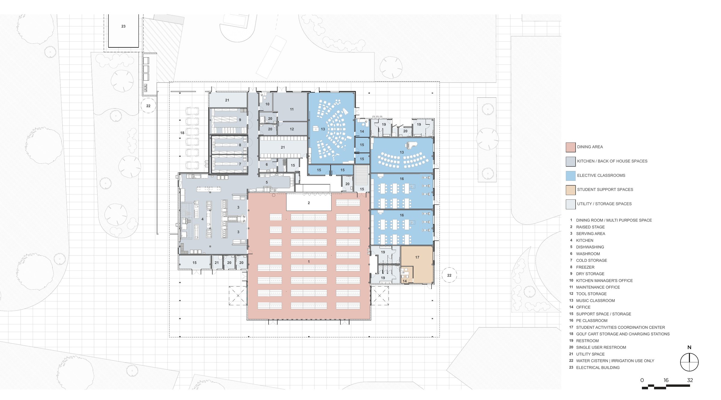 Ground floor plan of the cafetorium, showing the dining and multi-purpose room with a raised stage, kitchen and back-of-house spaces, music and PE classrooms, and student support spaces.
